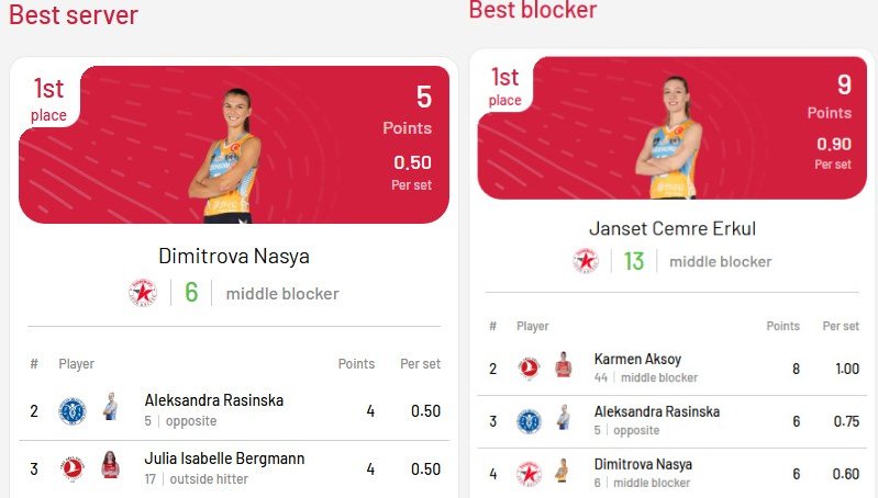 1984/collage dimi.jpg Image